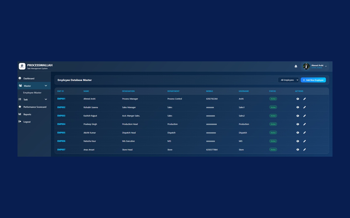 Roster database management table